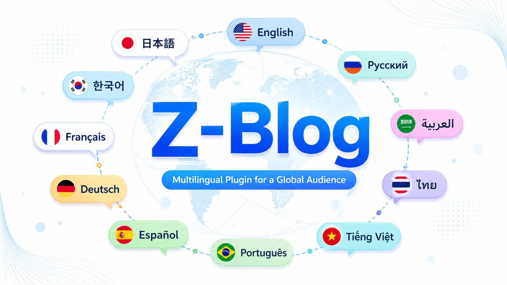 Z-Blog 多语言插件 ZBML